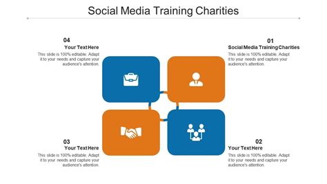 free social media training for charities|Training for charities .